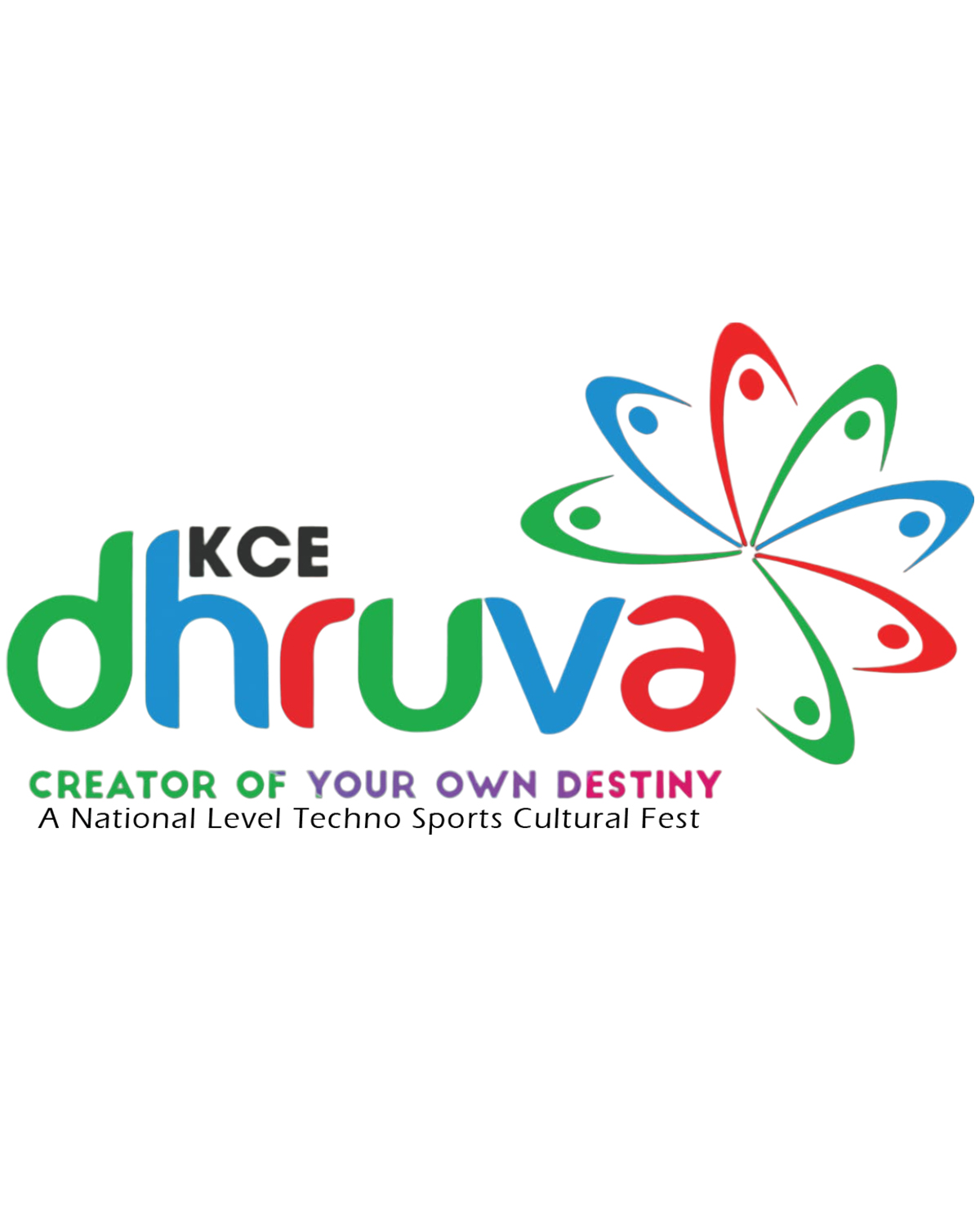 Dhruva 2025